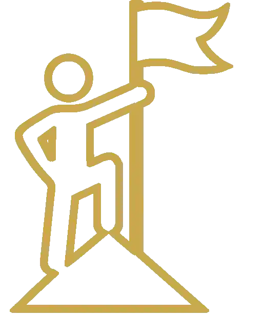 Mindset & Leadership