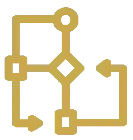 Operations & Systems